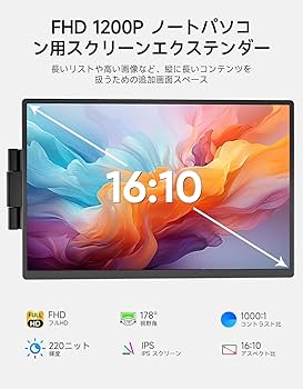 Amazon.co.jp: Dopesplay 360°回転 1画面 デュアルディスプレイ
